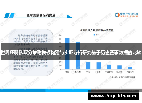 世界杯弱队取分策略模板构建与实证分析研究基于历史赛事数据的比较