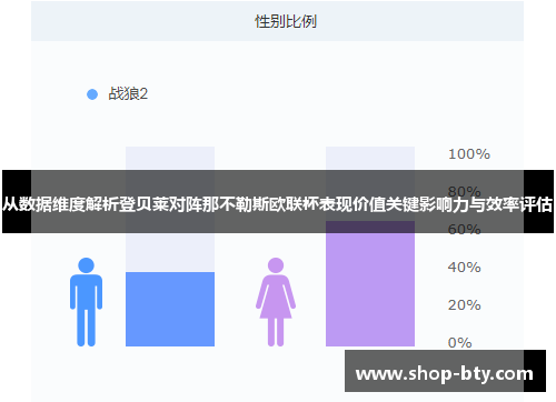 从数据维度解析登贝莱对阵那不勒斯欧联杯表现价值关键影响力与效率评估