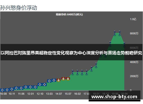 以阿拉巴对阵里昂英超稳定性变化观察为中心深度分析与赛场走势前瞻研究